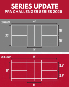 New Singles court dimensions in Pickleball